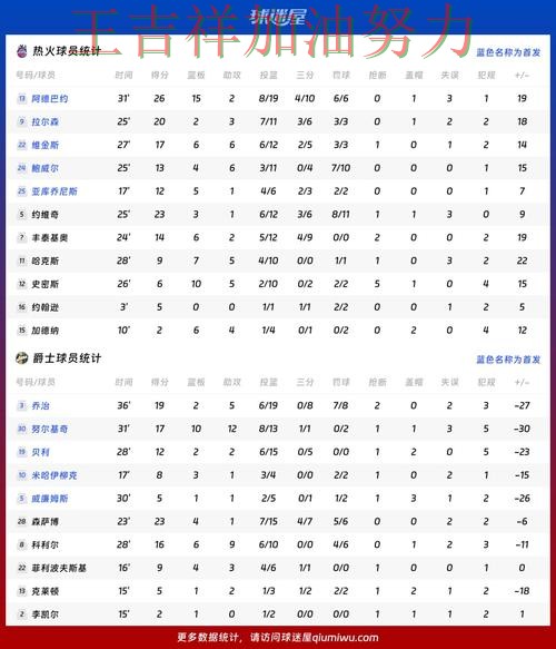 德甲赛季走势解析：热火战平对手后晋级前景生变