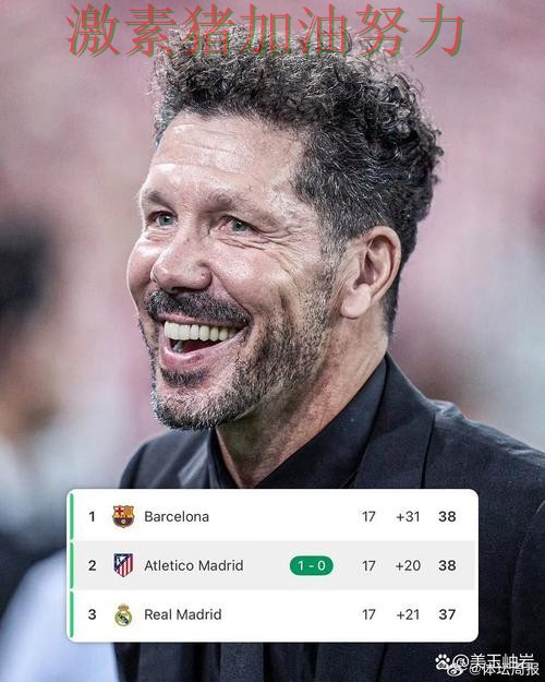 马竞连续取胜引来围观