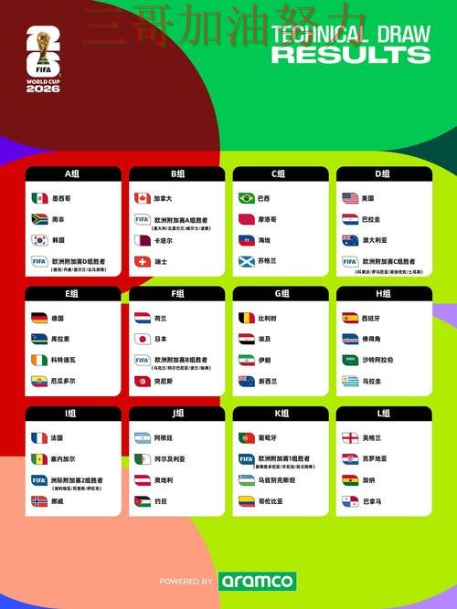 世界杯投注靠谱吗如何选？结合平台排行一次讲透（FIFA World Cup 2026）