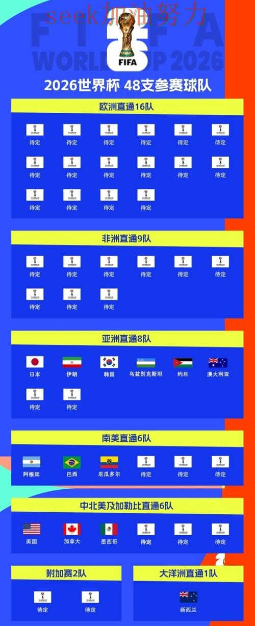 2026世界杯来临,世界杯投注平台合集官网直达+直播与平台选择实战拆解 2026世界杯来临,世界杯投注平台合集官网直达+直播与平台选择实战拆解